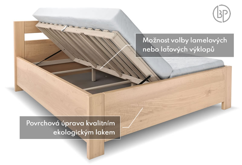 Test úložnej postele Romana